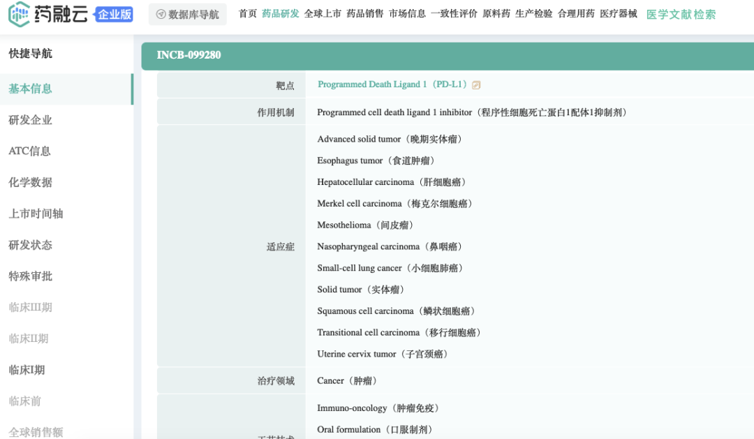 全球制药领域，十大热门被并购工具Incyte：超20年深耕
