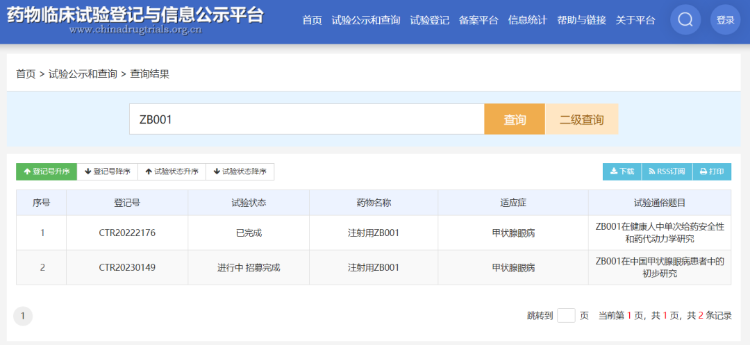 IGF-1R靶点，下一个年销数十亿美元新药或花落这家